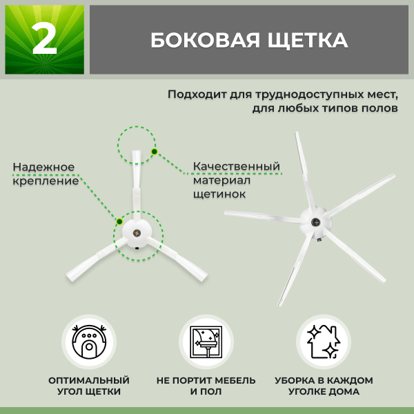 Набор аксессуаров Mini 1 для робота-пылесоса Xiaomi Mi Robot Vacuum Cleaner 1S (SDJQR03RR), белые боковые щетки